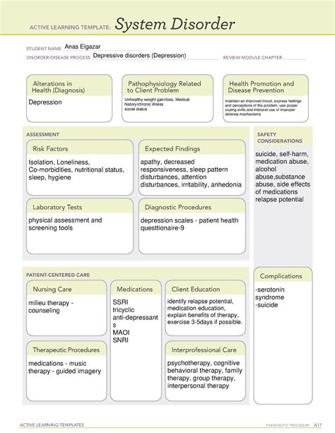 depressive disorders template ati active learning templates