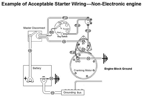 wiring diagram starter motor wiring diagram  schematics
