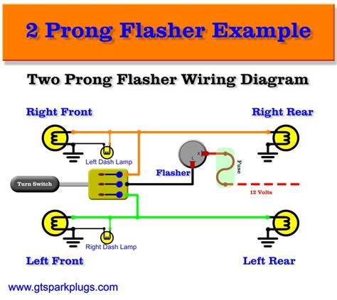 prong flasher relay wiring diagram herbalize