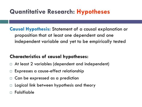 research proposal theory research question hypothesis