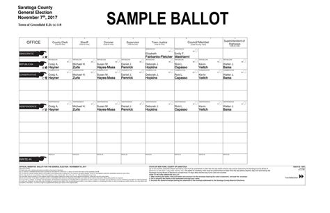 sample ballot paper  borough sample ballot paper  borough