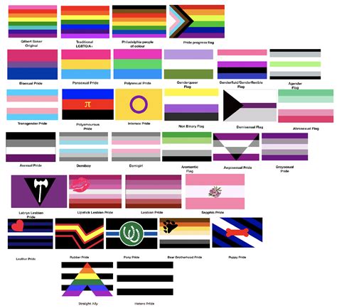 the ultimate list of lgbtqia pride flags lgbt