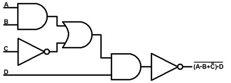logic gate diagram examples wiring diagram  schematics
