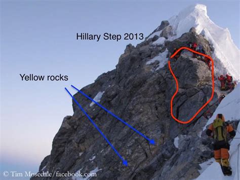 Once Upon A Time  The Hillary Step Mount Everest