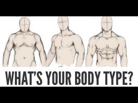 whats  body type youtube