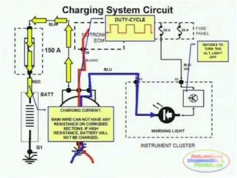 charging system wiring diagram youtube