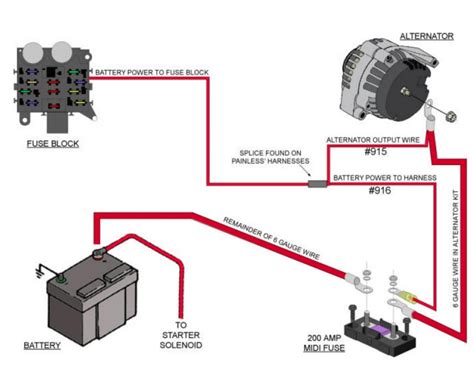 wiring diagram  ford alternator  internal regulator wiring digital  schematic