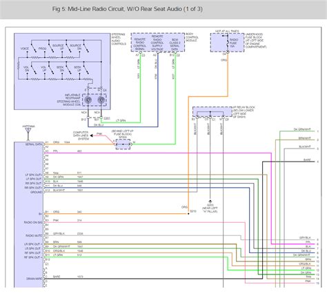 chevy silverado radio wiring diagram  chevy silverado  fuse box diagram nak