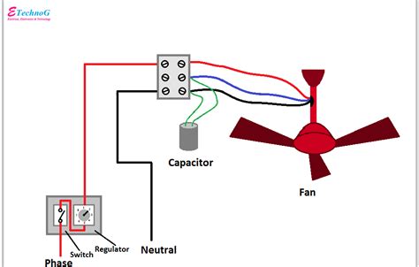 ceiling fan wiring diagram  capacitor fan regulator etechnog