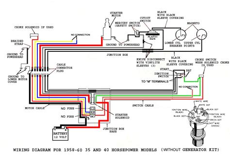 yamaha outboard wiring diagram  wiring diagram