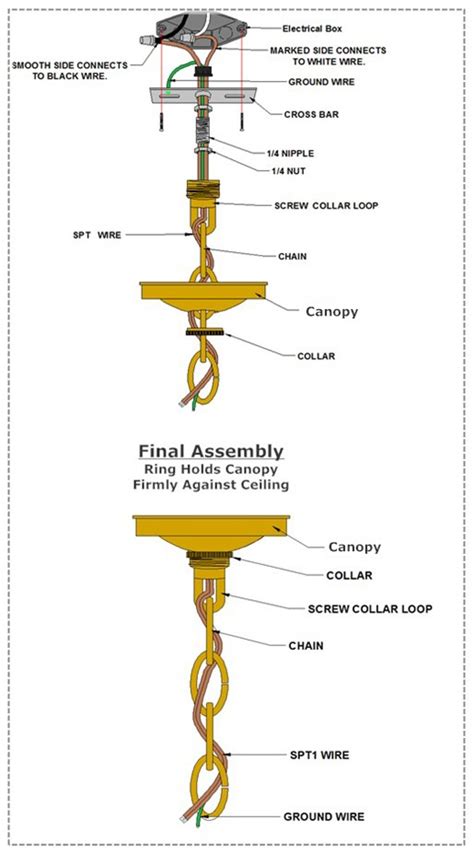 chain fixture ceiling canopy diagram grand brass lamp parts llc