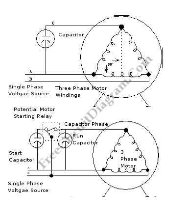 phase motor wiring diagram wiring jope