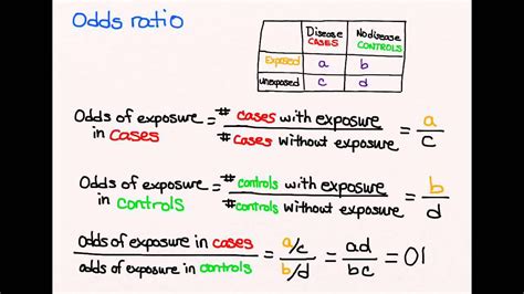 calculate relative risk  odds ratio google search case