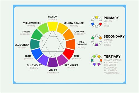 hair colour wheel theory discover   works