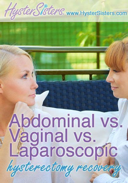 abdominal vs vaginal vs laparoscopic hysterectomy recovery