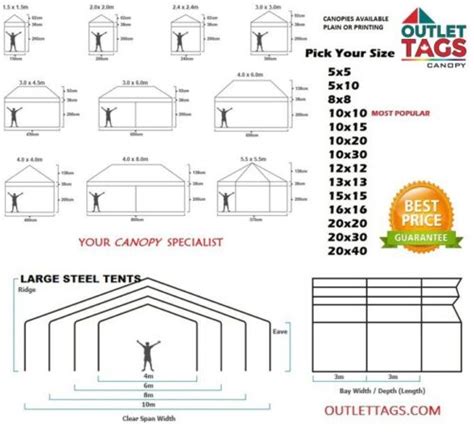 tent size guide