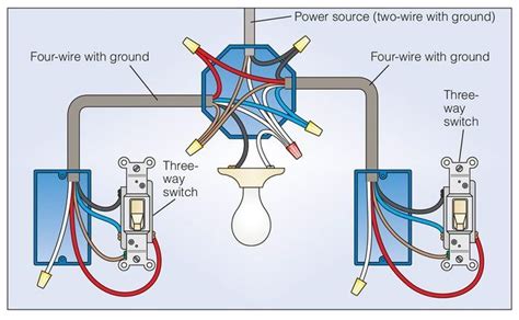 wire    light switch light switch wiring electrical switch wiring electrical