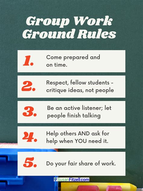 strategies  effective group process establish ground rules susan fitzell