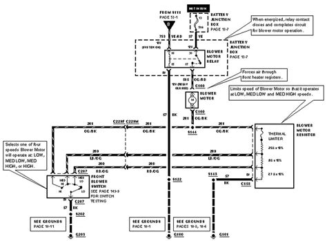 zoya circuit ford blower motor resistor wiring diagram