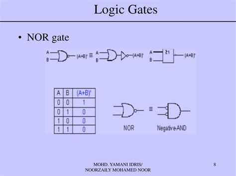 introduction  logic gates powerpoint    id
