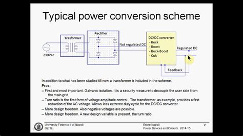 isolated dcdc converter basics youtube