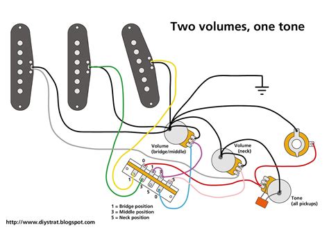 volume  tone   switch wiring