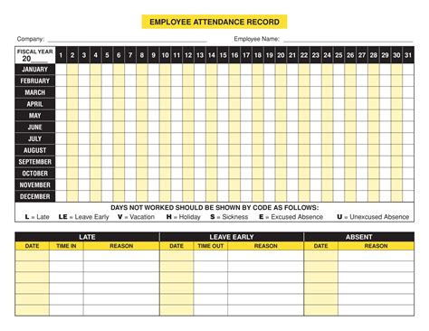 staff attendance register ms excel templates