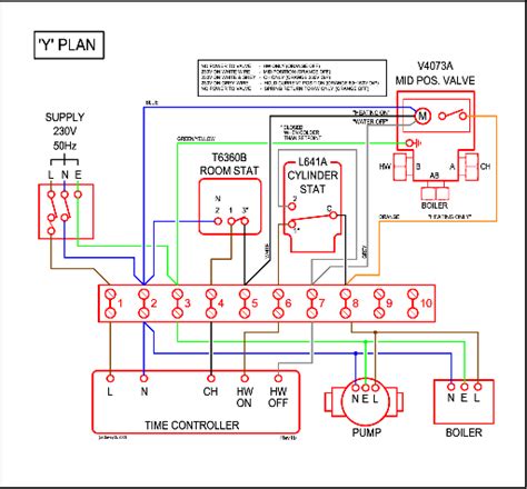 hive wiring diagram  port valve  plan heating  unvented cylinder   port valve heating