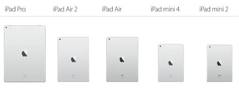 Ipad Pro Vs Ipad Air 2 Vs Ipad Mini 4 Whats The Difference