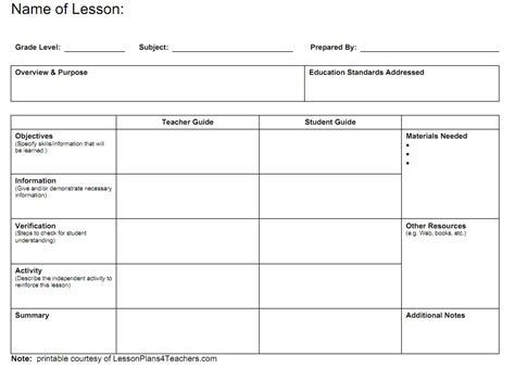 lesson plan templates engage  learner