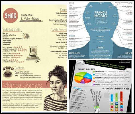 Creative Infographic Resumes