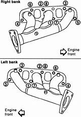 Exhaust Manifold Torque Sequence Repair Engine Guide 0l Fig sketch template