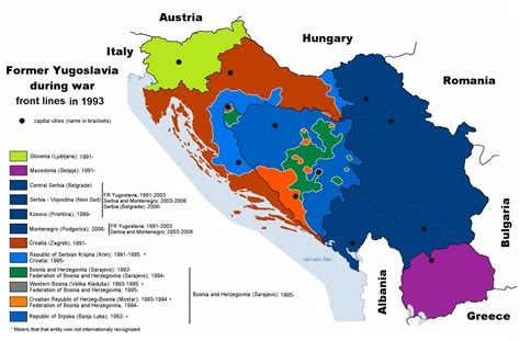 Desintegración De Yugoslavia