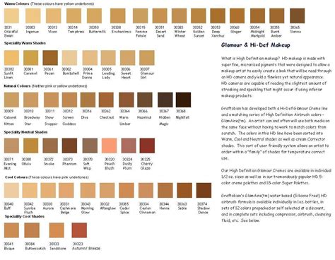 african american skin tones nt whats considered dark skinned  african american skin tones