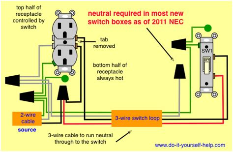 wiring  split outlet   switch outlet wiring light switch wiring wire switch