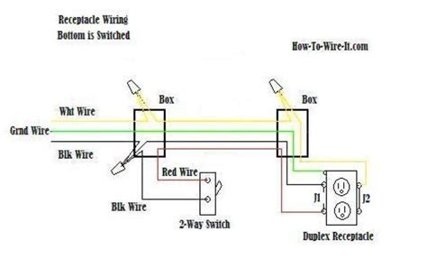 wiring diagram  comprehensive guide edrawmax