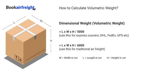 dimensional weight volumetric weight bookairfreight shipping terms