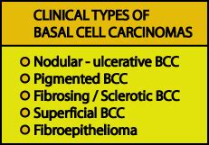 basal cell cancer