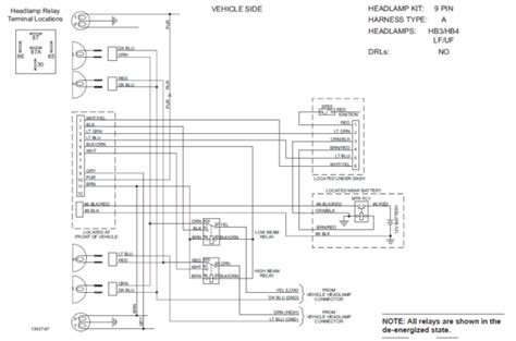 fisher snow plow wiring harness diagram