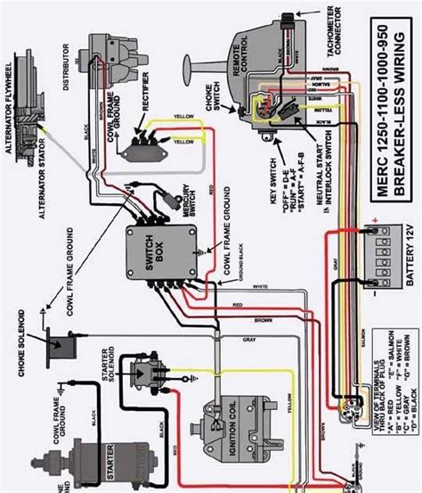 yamaha rhino ignition switch wiring hammerhead problem atvconnection  atv enthusiast