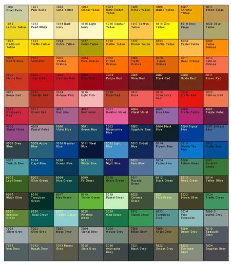 colour chart awesome colour chart