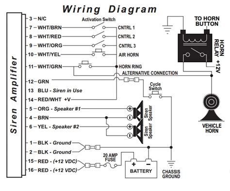 whelen ion wiring diagram