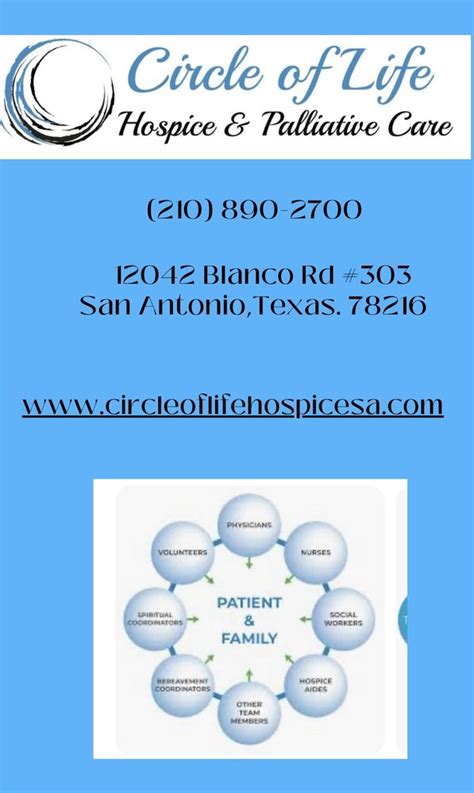 circle of life hospice and palliative care 12042 blanco rd san
