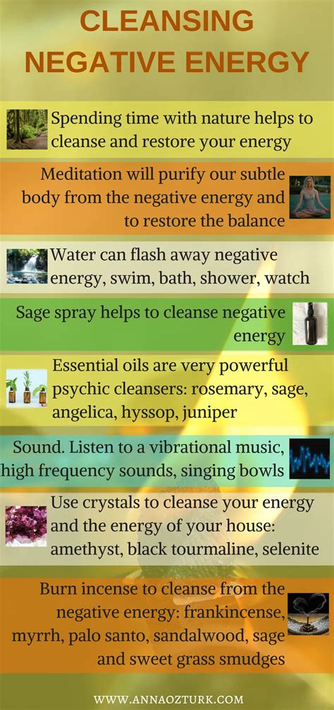 cleansing  body  home  negative energy spirituality energy