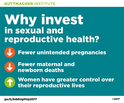 benefits of investing in sexual and reproductive health