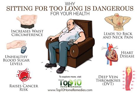 why sitting for too long is dangerous for your health