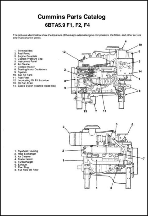 cummins diesel engine manuals marine diesel basics