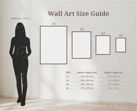 What Is The Standard Size For A Poster