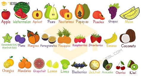 list  fruits  fruit names  english  pictures esl