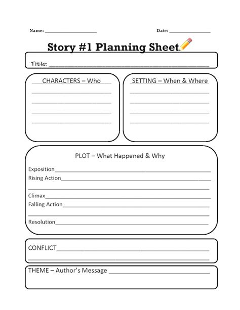 youre  author prewriting story planning sheet